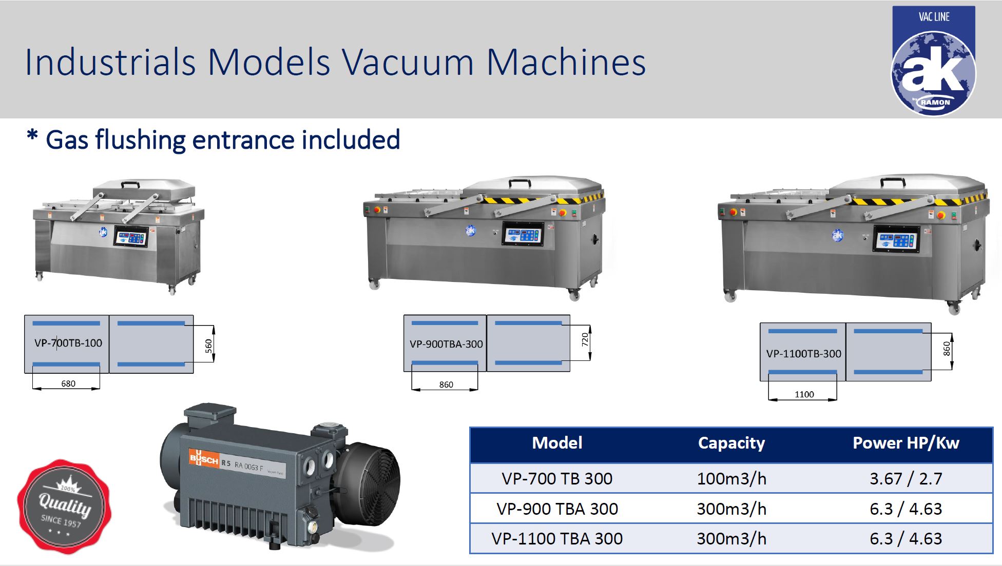 12 1 ak ramon industrial vacuum packaging